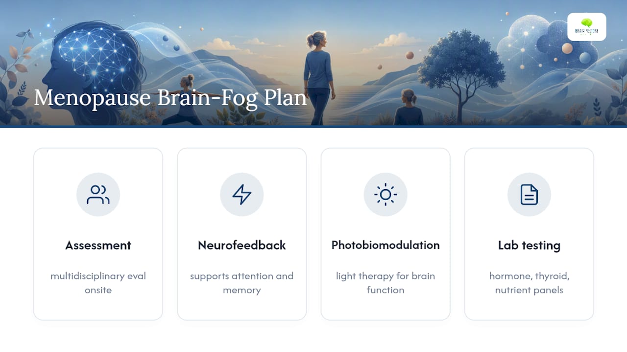 How Brainrestoremeridian Approaches Menopause Brain Fog — overview diagram