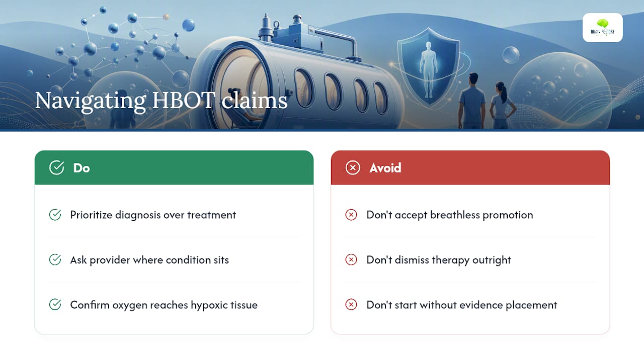 Why the Hyperbaric Oxygen Conversation Gets Muddled — overview diagram